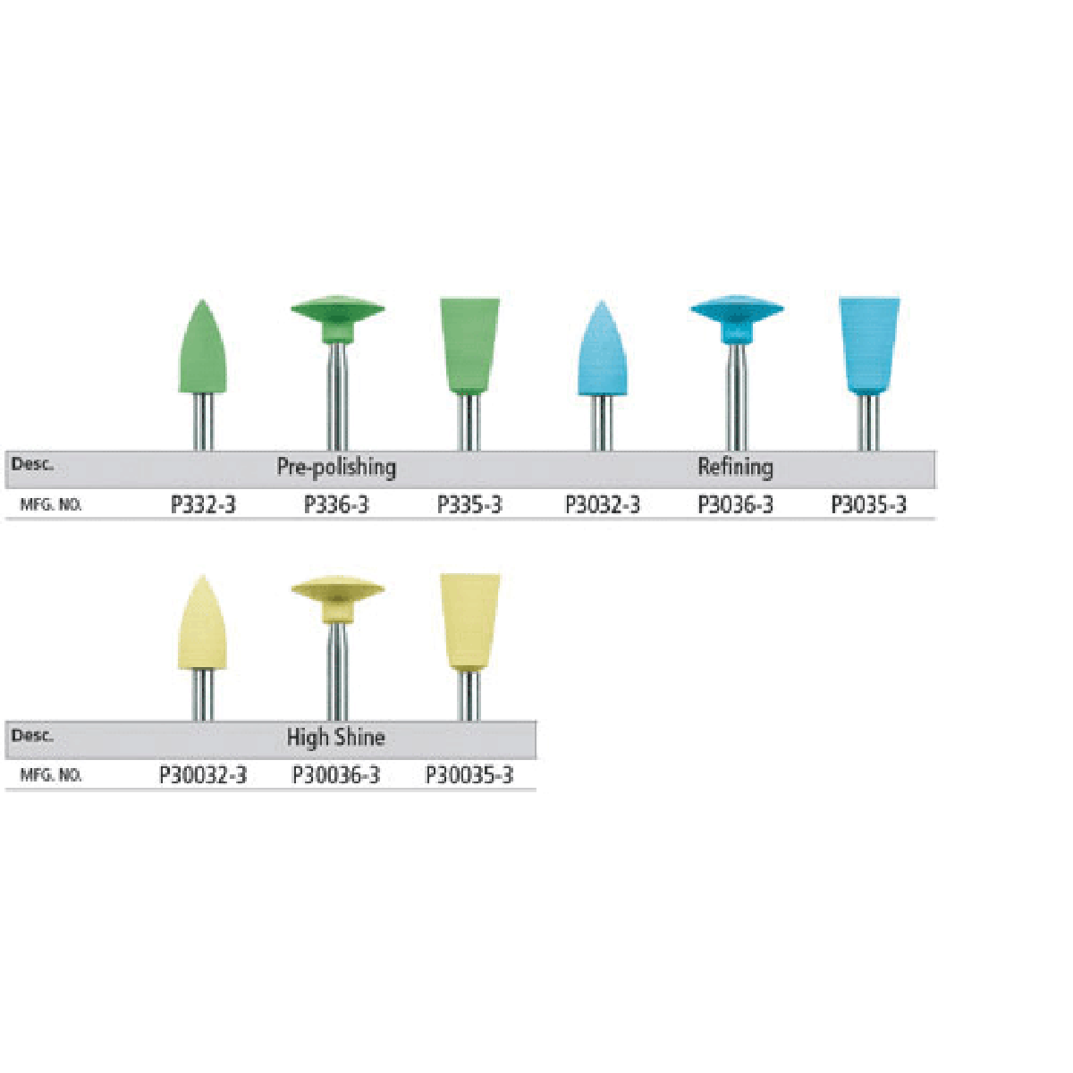 CeraGlaze Polishers, Pre-Polishing, RA, Flame, 3 mm, Coarse, Green, 3/Pk, P333-3 thumbnail 4