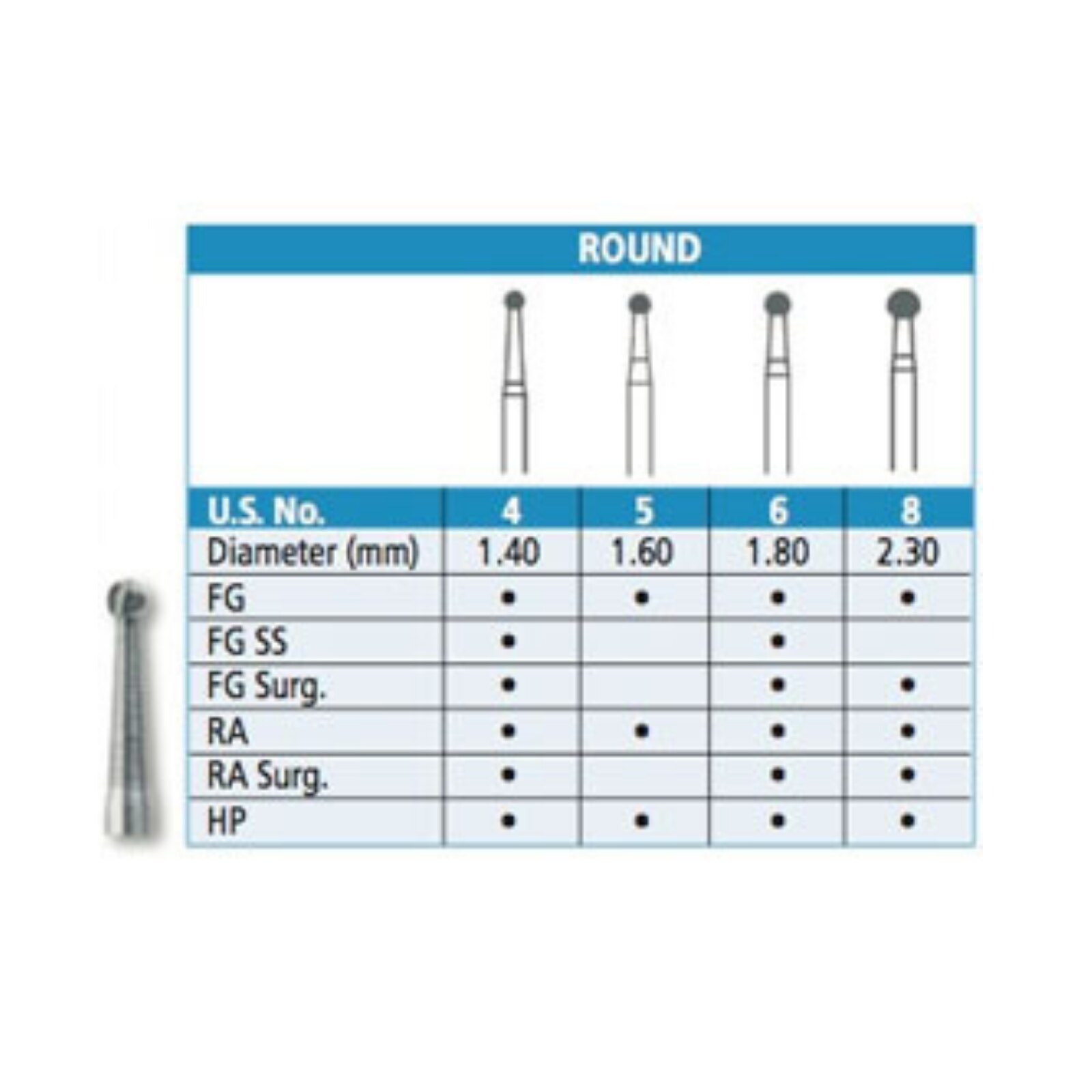 Carbide FG #6 Pack of 100 product image