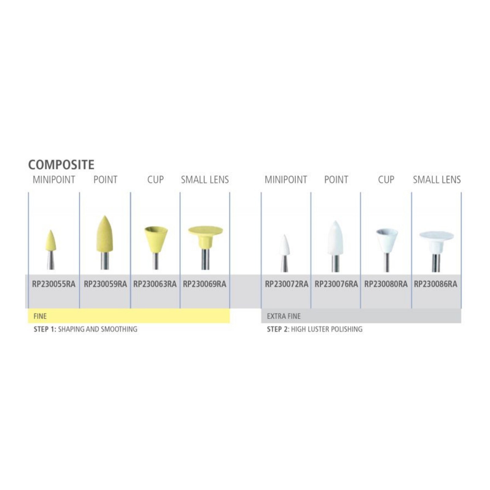 Alpen Composite Polishing High Luster RA Cup 5/Pk, RP230080RA thumbnail 3