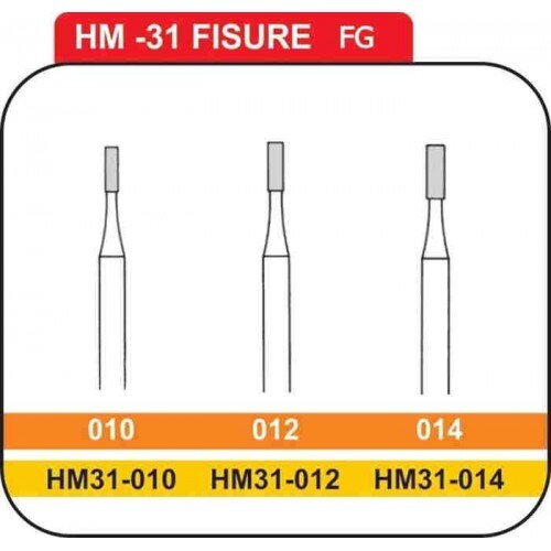 Carbide Bur Operative Friction Grip Cylinder 100/Pk thumbnail 5