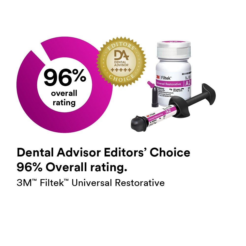 Filtek Universal Essential Capsule Kit thumbnail 5