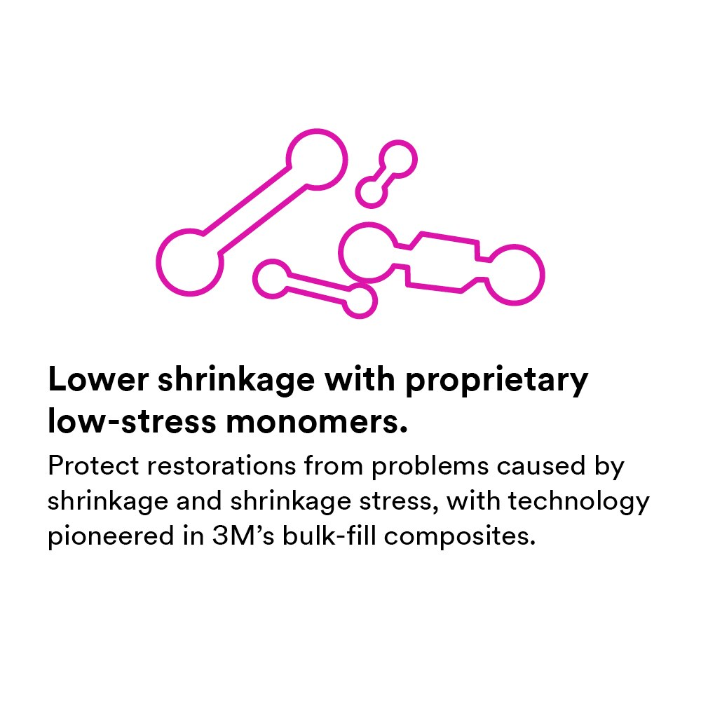 Filtek Universal Essential Capsule Kit thumbnail 10