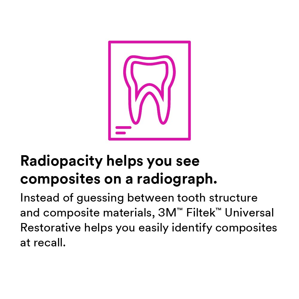 Filtek Universal Essential Capsule Kit thumbnail 13