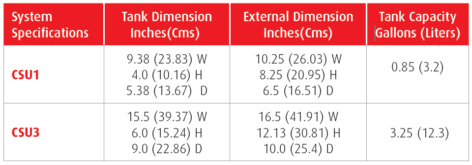 Clean & Simple Ultrasonic Cleaner 3 Gallons Ea thumbnail 4