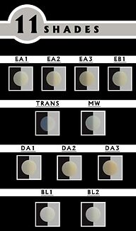 Estelite Omega Polychromatic Composite, Light-Cure, PLT Refill, Universal Viscosity, 0.25 g, EB1, 20/Pk, 10744 thumbnail 5