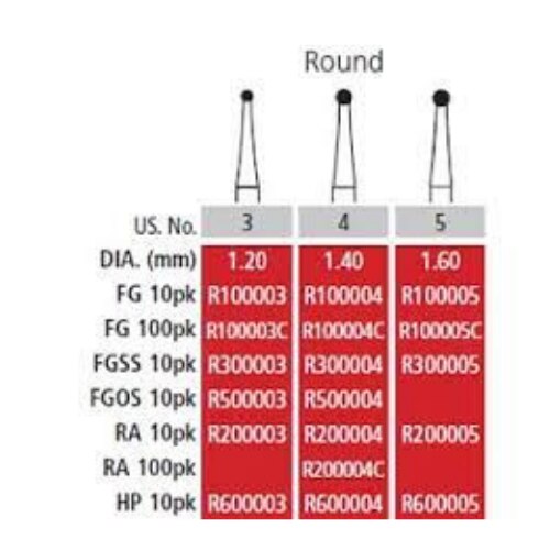 Alpen Operative Surgical Carbide Burs, FG, Round, # 4, 1.4 mm, 100/Pk, R100004C thumbnail 5