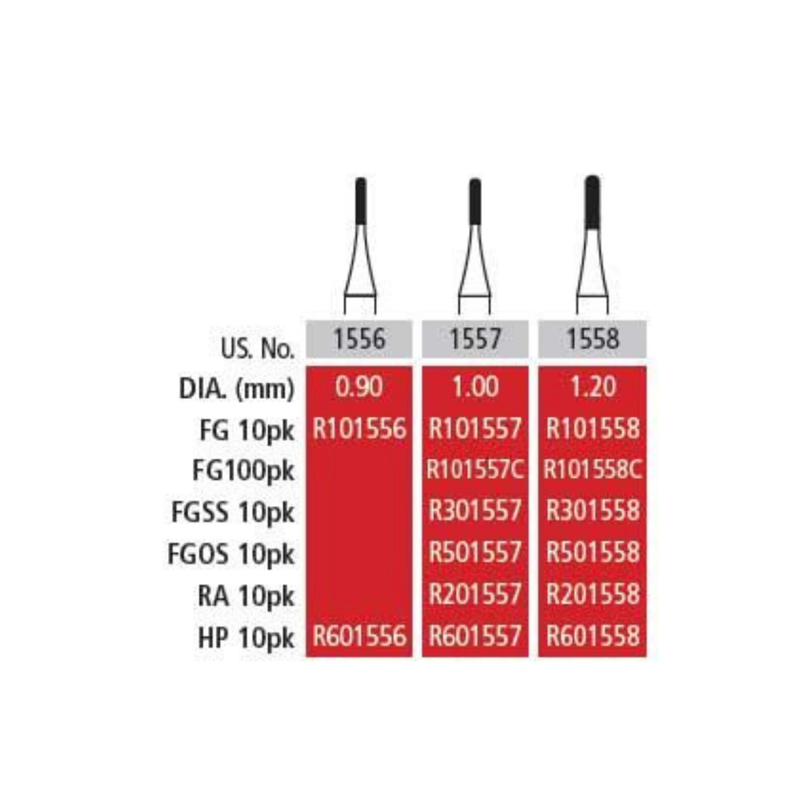 #1557 Alpen Carbide Operative Bur Round End Cross Cut Fissure FG Short Shank Pack of 10 product image