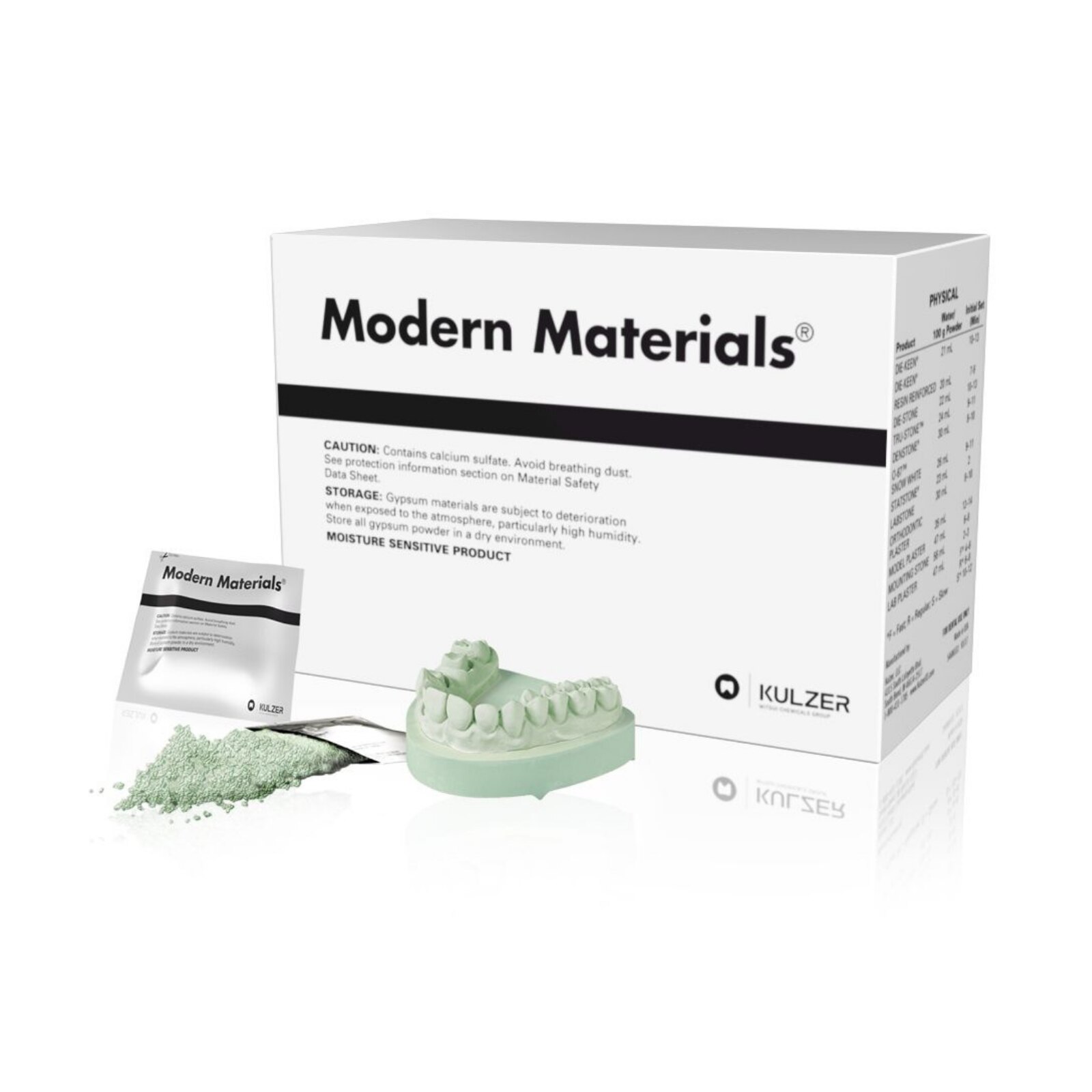 Die-Keen, 50 lbs, Green, 1/Pk, 50046580 thumbnail 4