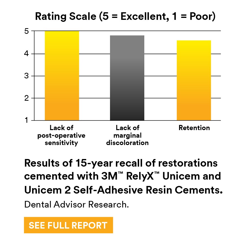 RelyX Unicem 2 Self-Adhesive Resin Cement, Regular Automix Mixing Tips, 30/Pk thumbnail 13