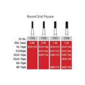 Alpen Carbides O&S Burs 10/Pk FGSS 1157