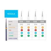 Sabur Needle Diamond 858-012C 10/Pk