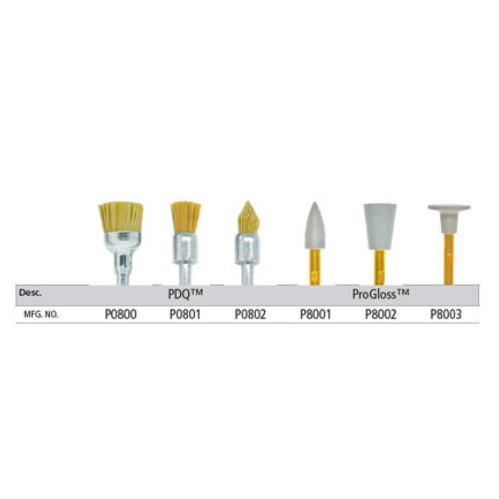 NTI ProGloss Ultimate Composite Polishing Set product image