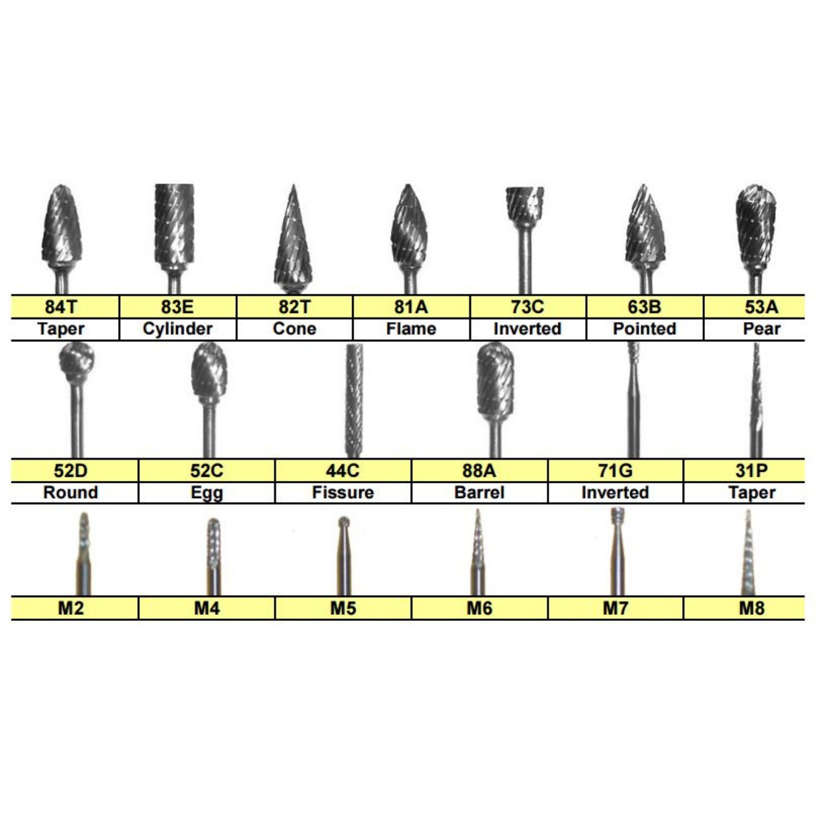 Laboratory Carbide Bur, HP, Taper, # 82T, Regular Cut, 1/Pk, HPLA-82T product image