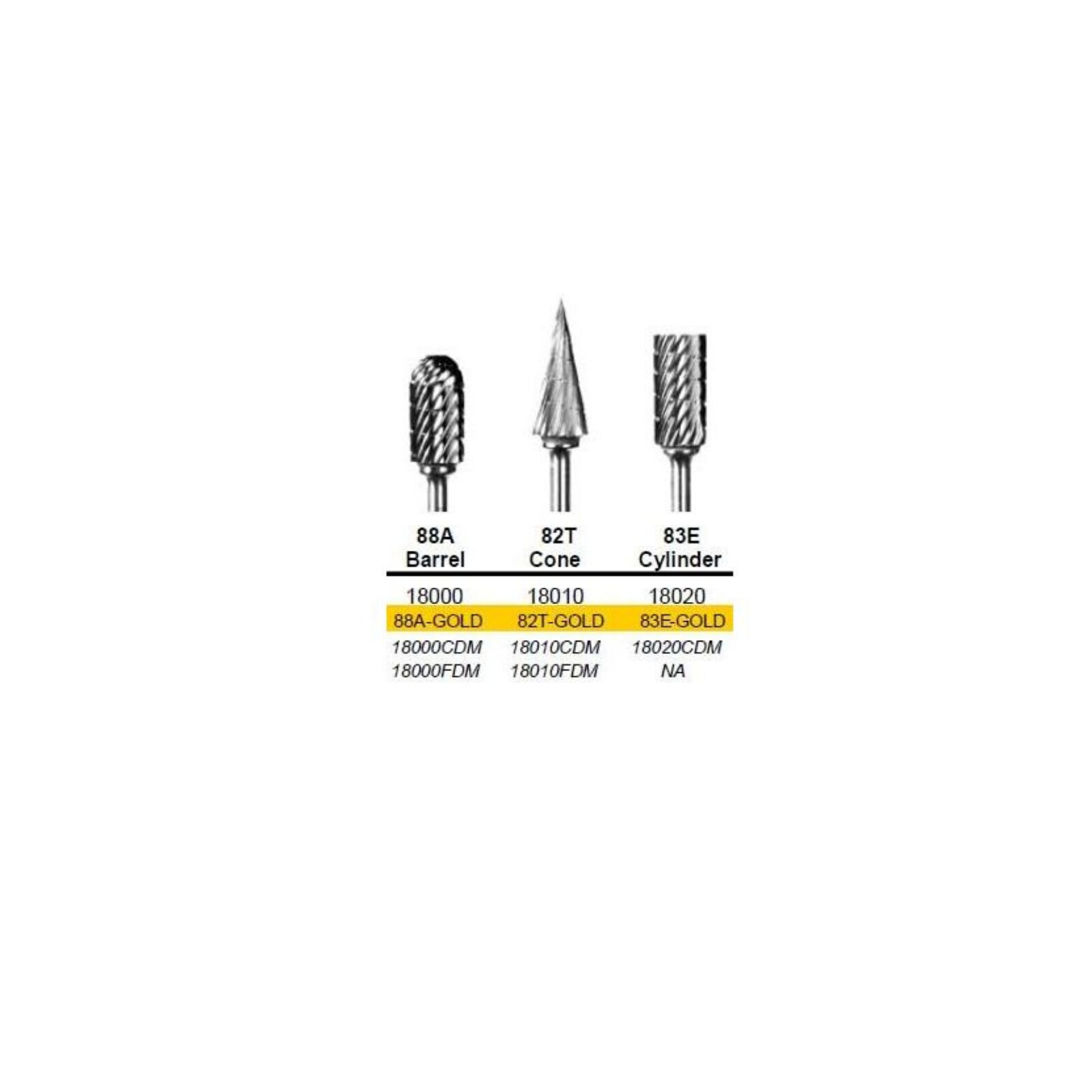Carbide Bur Laboratory Handpiece 88A Diamond Cut Ea product image