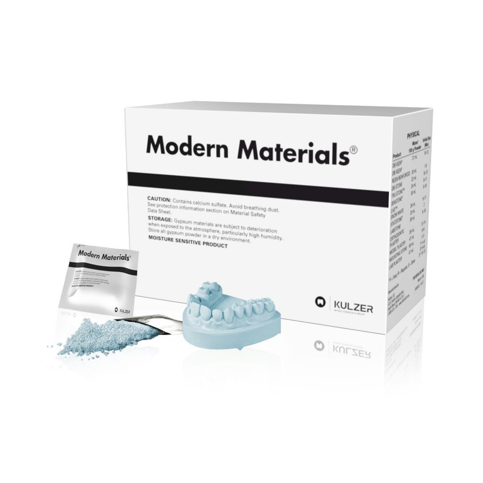 Die-Keen Blue 50lb product image