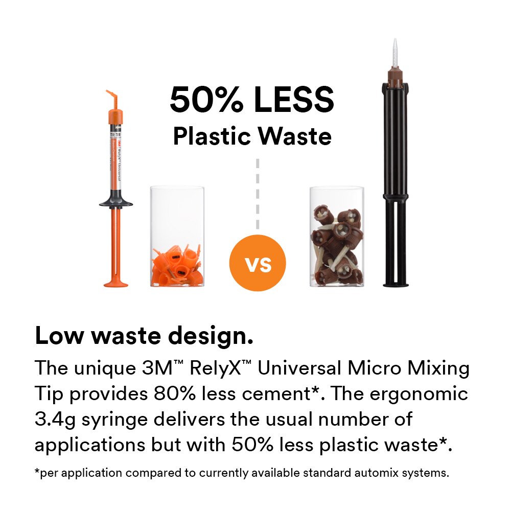 RelyX Universal Refill 3.4g Syringe A3O thumbnail 15