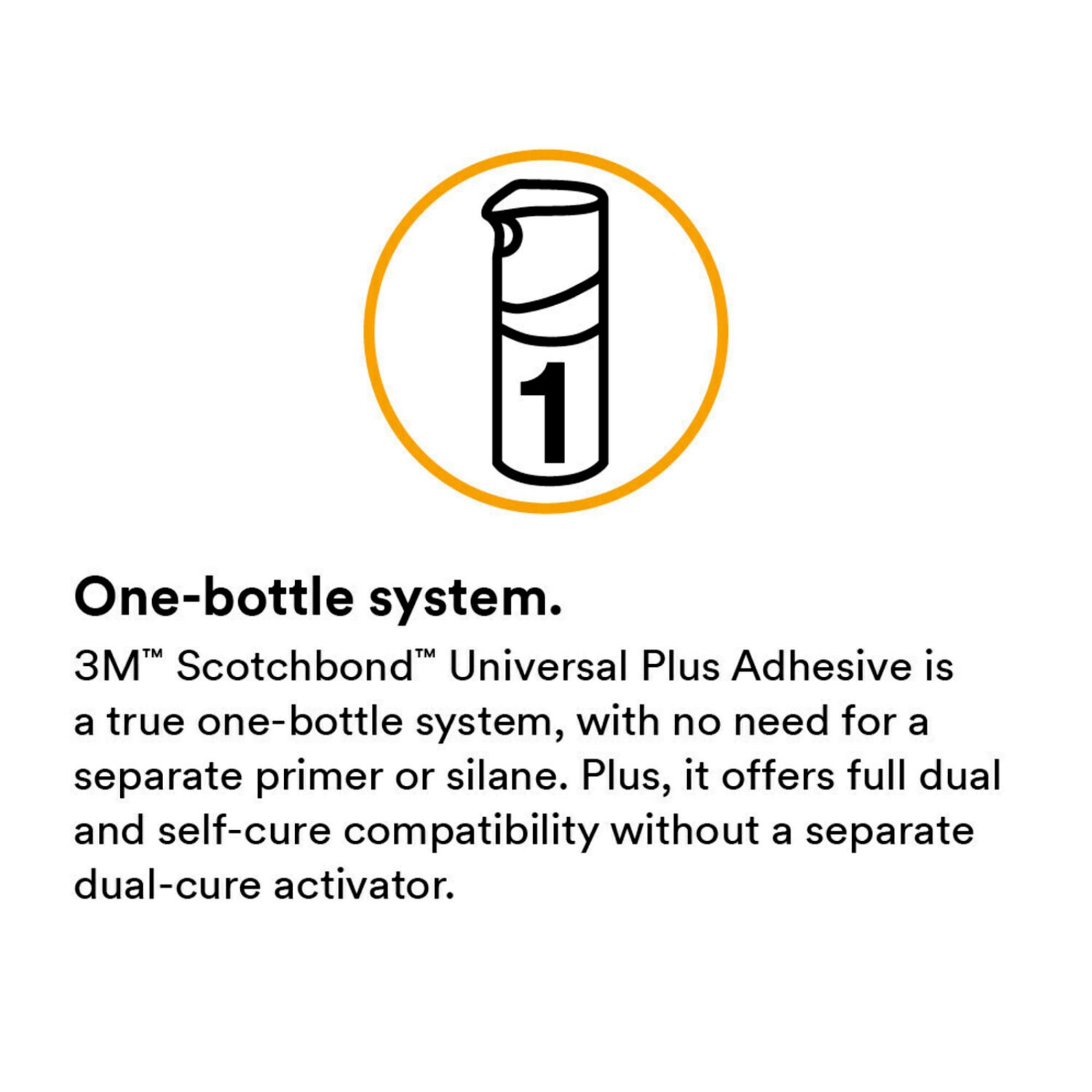 Scotchbond Universal Plus Intro Kit thumbnail 16