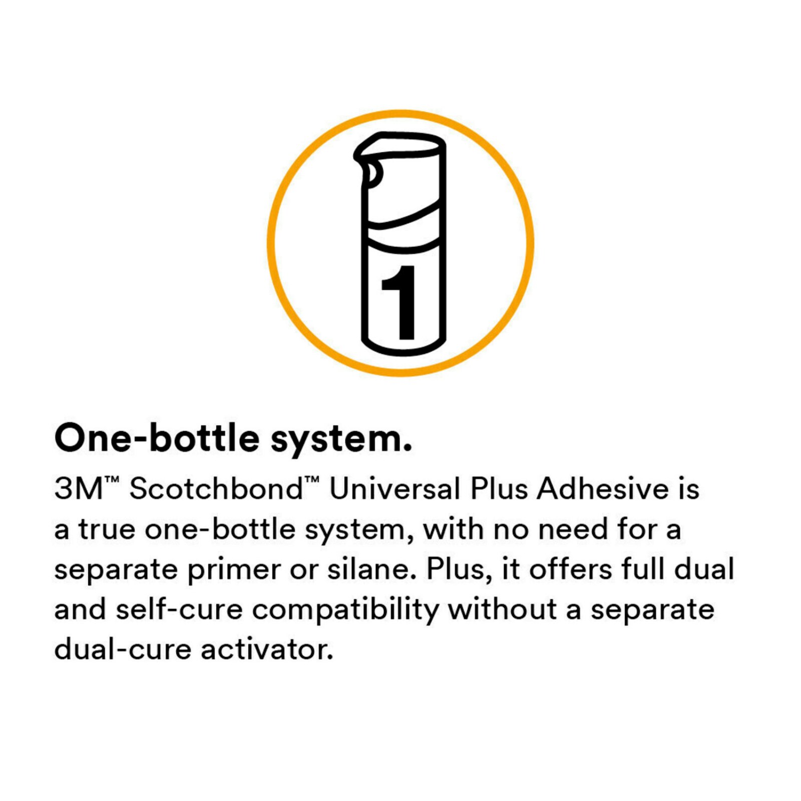 Scotchbond Universal Plus Unit Dose 50/Pk thumbnail 16