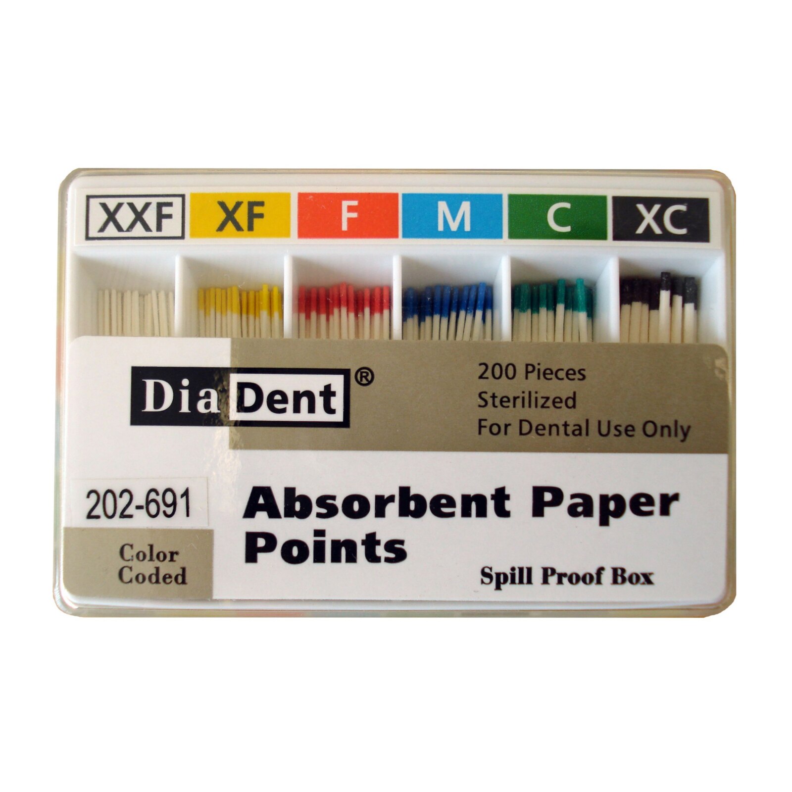 Paper Points ISO Color-Coded MM Spillproof XXF/XC 200/Pk product image
