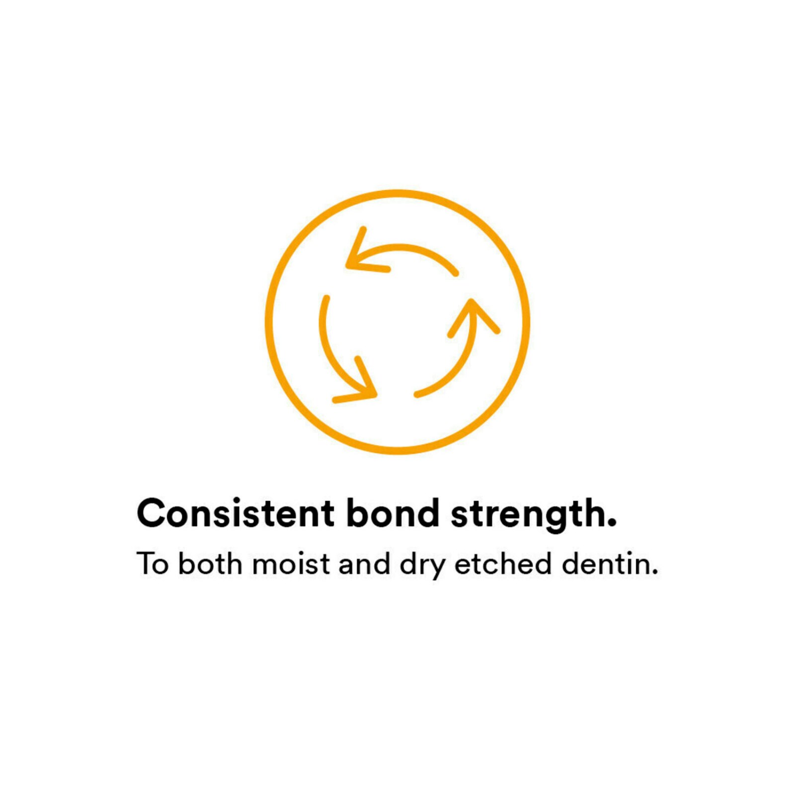 Scotchbond Universal Adhesive, Light-Cure, Unit Dose, Bulk Pack, 200/Pk thumbnail 11