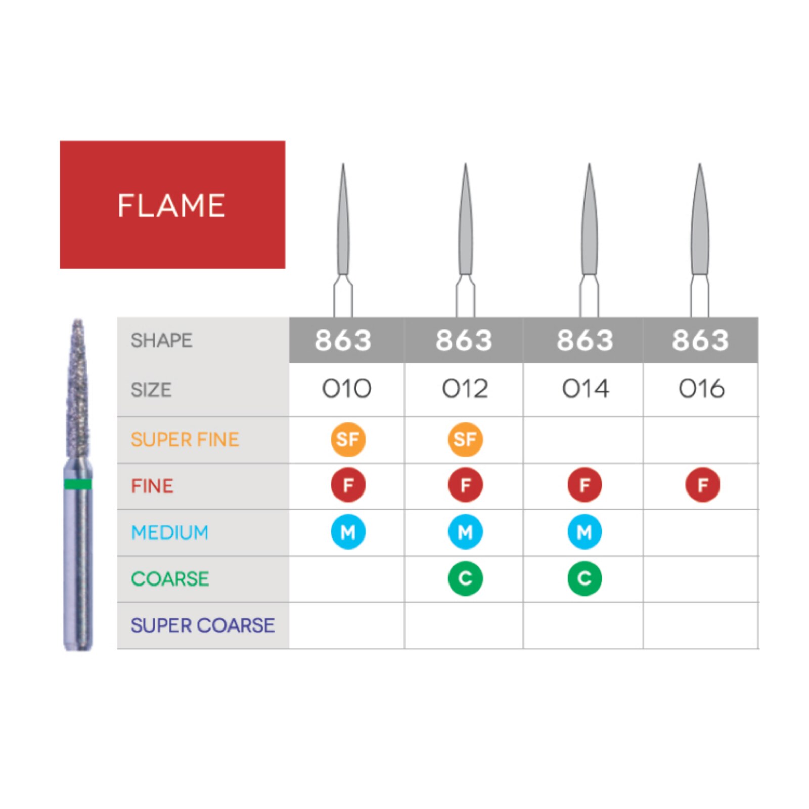 Sabur Flame Diamond 863-010F 10/Pk product image