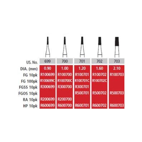 Alpen Carbide Bur Operative Friction Grip 699 100/Pk thumbnail 5