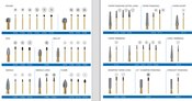 Composite Finish & Polishing Kit